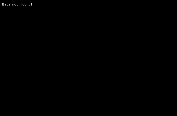 Disk Benchmark Database